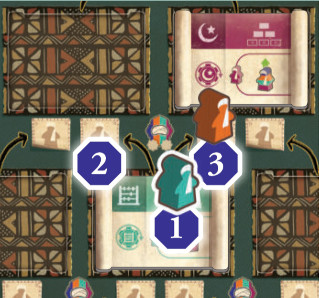 exemple : promouvoir l'étudiant actif 1